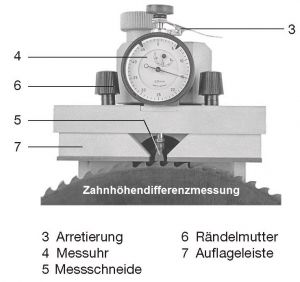 Zahnmessgert-Bild6.jpg